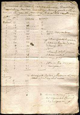 Open original Objecte digital