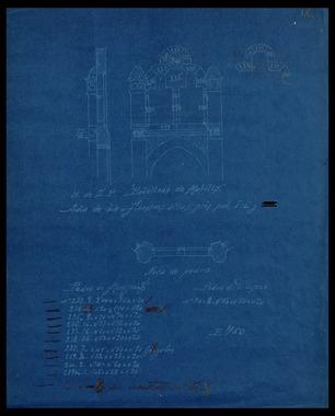 Open original Objet numérique