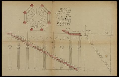 Open original Objet numérique