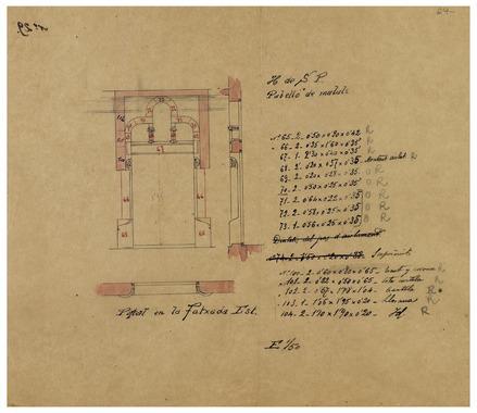 Open original Objet numérique