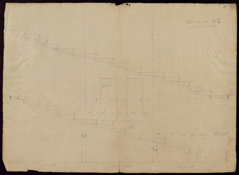 Open original Objet numérique