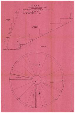 Open original Objecte digital