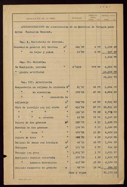 Open original Objet numérique