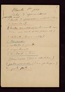 Open original Objecte digital