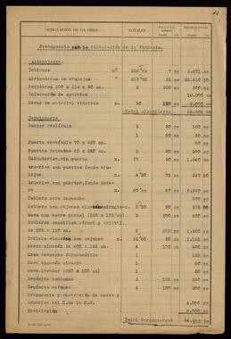 Open original Objecte digital