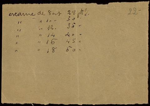 Open original Objet numérique