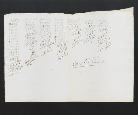 Open original Objecte digital