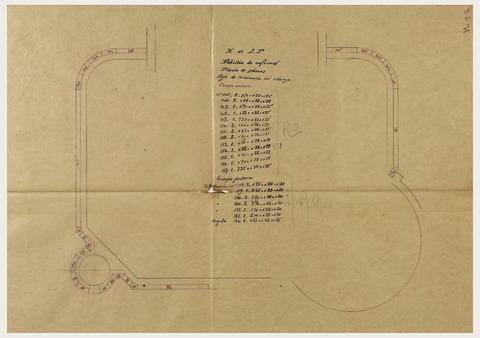 Open original Objet numérique