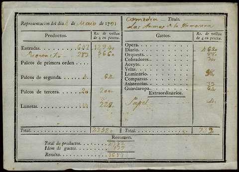 Open original Objecte digital