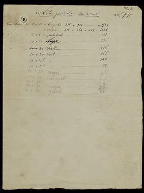 Open original Objecte digital