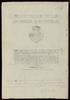 Esborrany per a la caràtula del plànol "Hospitales de la Sta. Cruz y Sn. Pablo. Plano del solar i alrededores [...]"