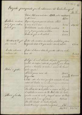 Open original Objecte digital