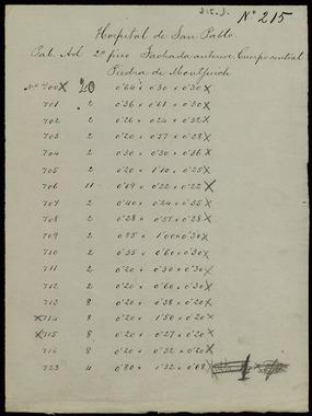 Open original Objet numérique