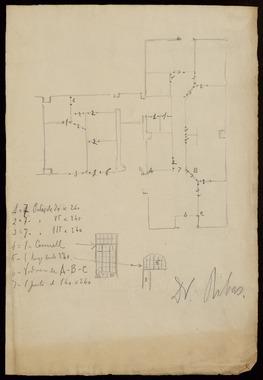 Open original Objet numérique