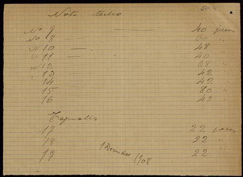 Open original Objet numérique