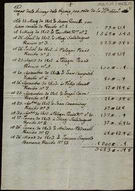 Open original Objet numérique