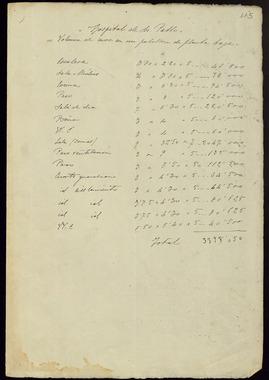 Open original Objecte digital