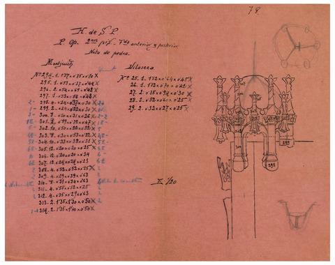 Open original Objet numérique