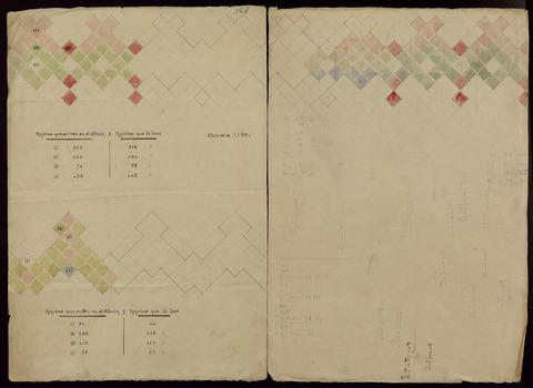 Open original Objecte digital