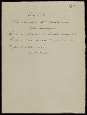 Open original Objecte digital