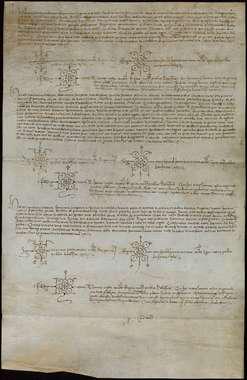 Open original Objecte digital