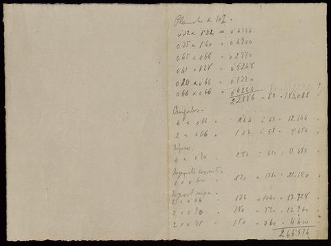 Open original Objet numérique