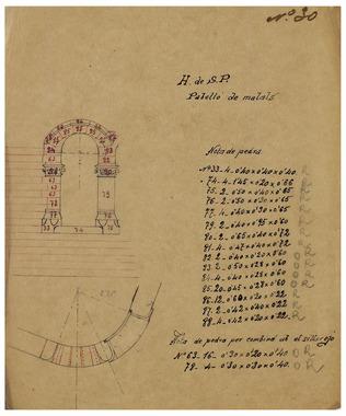 Open original Objet numérique