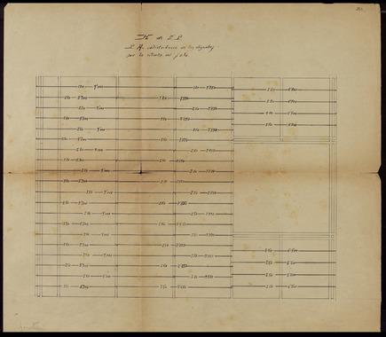 Open original Objecte digital