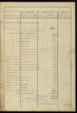 Open original Objecte digital