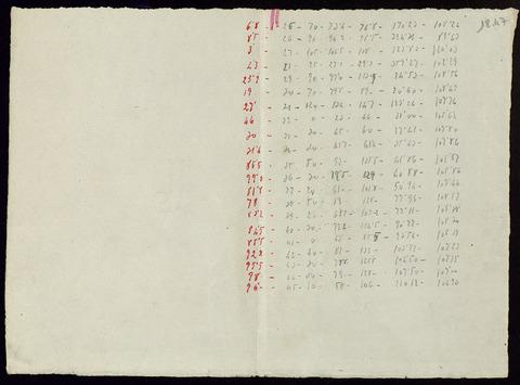 Open original Objecte digital