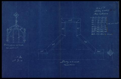 Open original Objet numérique