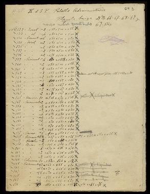 Open original Objet numérique