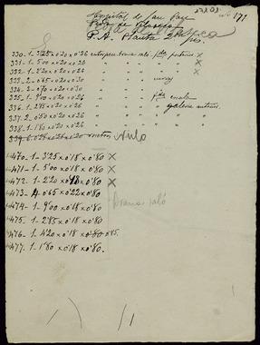 Open original Objecte digital