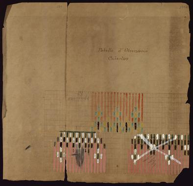 Open original Objecte digital