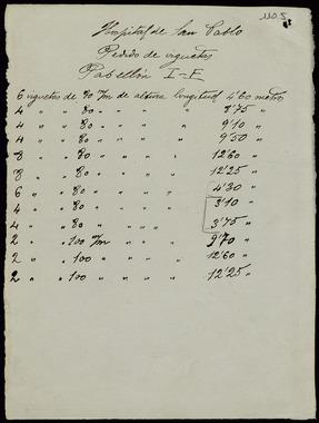 Open original Objet numérique