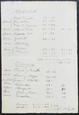 Open original Objet numérique