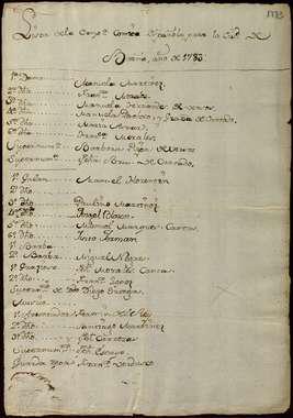 Open original Objet numérique