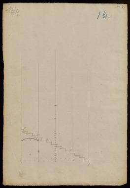 Open original Objet numérique