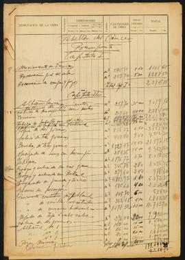 Open original Objecte digital